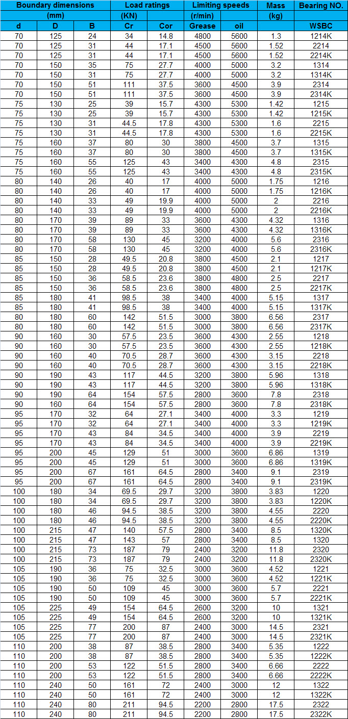 1214K | 2214 | 2214K | 1314 | 1314K | 2314 | 2314K | 1215 | 1215K | 2215 | 2215K | 1315 | 1315K | 2315 | 2315K | 1216 | 1216K | 2216 | 2216K | 1316 | 1316K | 2316 | 2316K | 1217 | 1217K | 2217 | 2217K | 1317 | 1317K | 2317 | 2317K | 1218 | 1218K | 2218 | 2218K | 1318 | 1318K | 2318 | 2318K | 1219 | 1219K | 2219 | 2219K | 1319 | 1319K | 2319 | 2319K | 1220 | 1220K | 2220 | 2220K | 1320K | 1320 | 2320 | 2320K | 1221 | 1221K | 2221 | 2221K | 1321 | 1321K | 2321 | 2321K | 1222 | 1222K | 2222 | 2222K | 1322 | 1322K | 2322 | 2322K